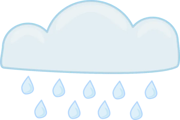 Weather Patterns: Average Annual Rainfall Pensacola, Fl